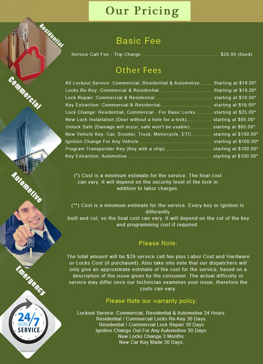 Lake Forest CA Locksmith Store Lake Forest, CA 714-409-8841